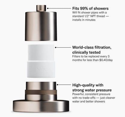 THE FILTERED SHOWERHEAD